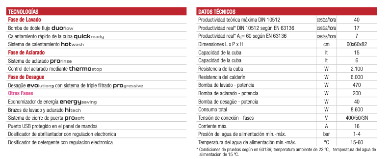 Imagen de Lavavajillas SANITECH Colged 36-33 D