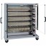 Asador de Pollos a Gas Arilex 5ASG